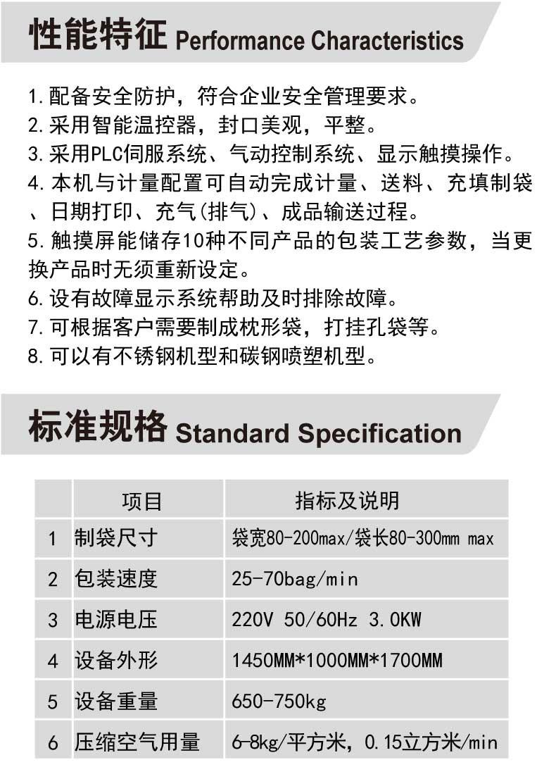 SF-420詳情頁(yè)